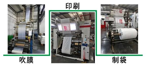 吹膜印刷製袋